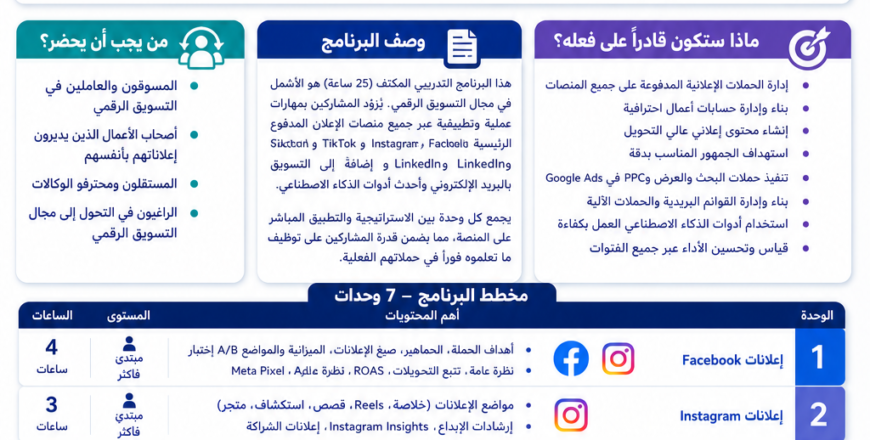 دورة التسويق بالذكاء الأصطناعي.png